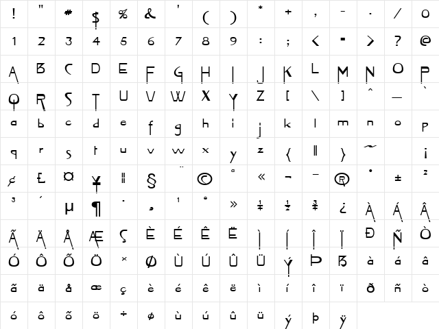 Tablet-Extended Normal  glyph index