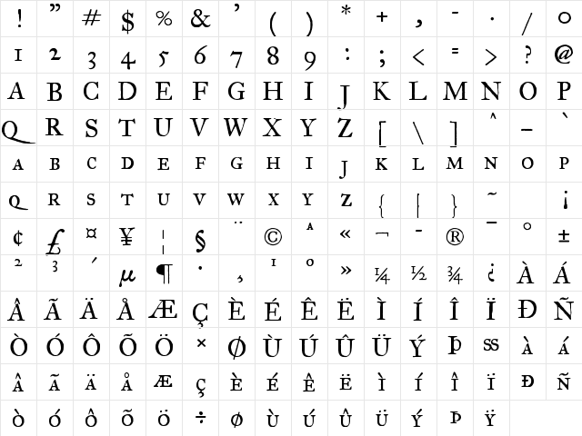 IM FELL Great Primer Bold  glyph index