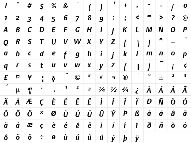 DTLArgoST BoldItalic  glyph index