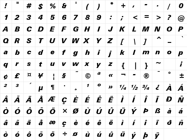 Zurich Black Italic  glyph index