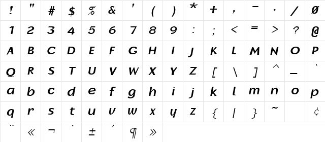 Ladino Oblique  glyph index