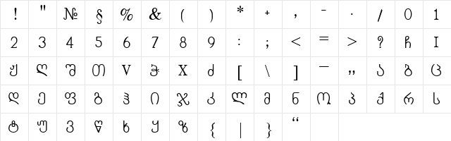 ChveuMtavr Normal  glyph index