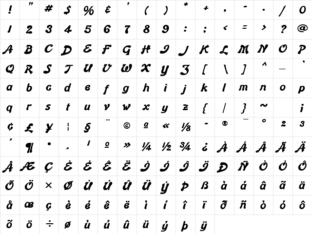 Banner Bold  glyph index