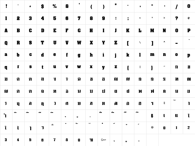 DSN ThaiRat Regular  glyph index