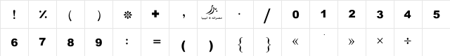 bader_al gordabia bader  glyph index