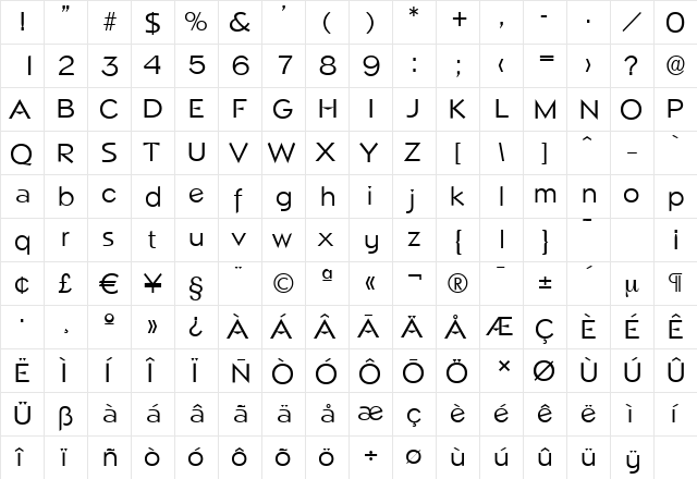 NapoliSerial Regular  glyph index