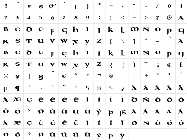 AIBenedictUncial Regular  glyph index