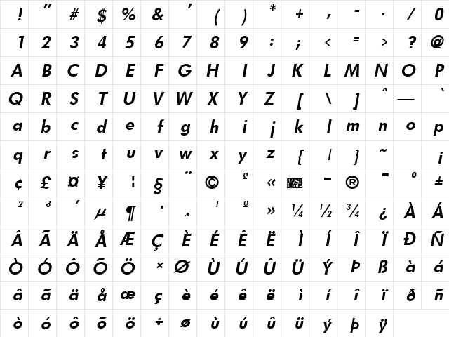 FuturistFixedWidth Bold Italic  glyph index