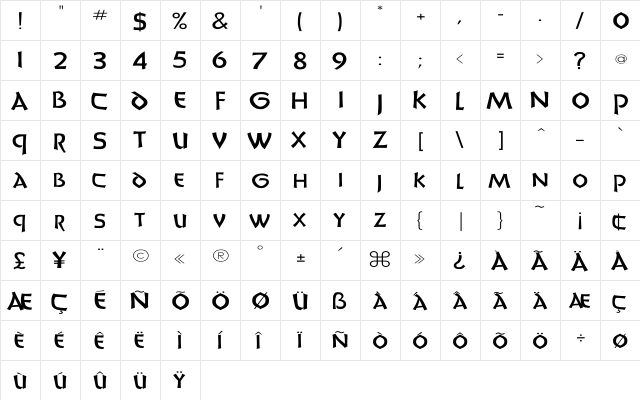 UnciaDis Wd Regular  glyph index