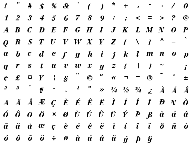 CenturyRepriseBlackSSK Italic  glyph index