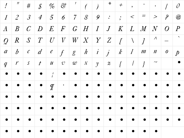 QTCaslan Italic  glyph index
