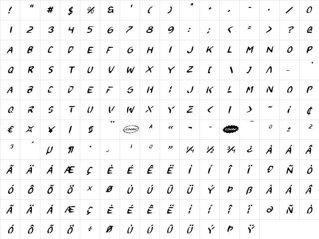 2Toon Italic Italic  glyph index