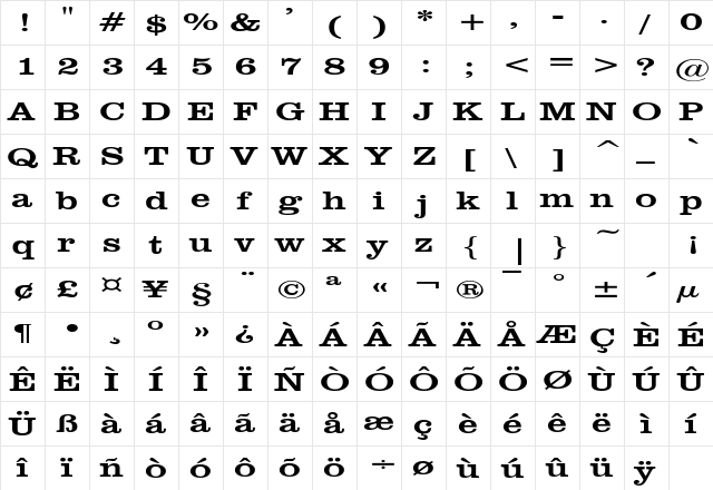 GettysburgExtended Regular  glyph index