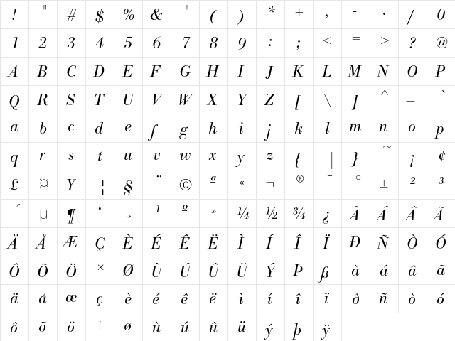 BodoniEF LightIta  glyph index