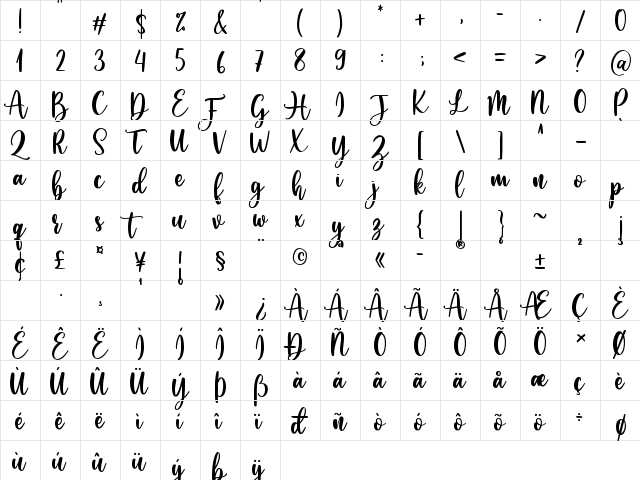 caristha Regular  glyph index