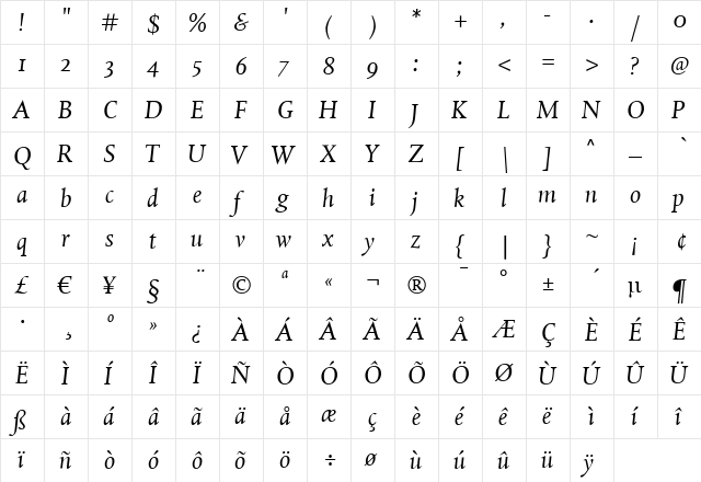 DTLAlbertinaST Italic  glyph index