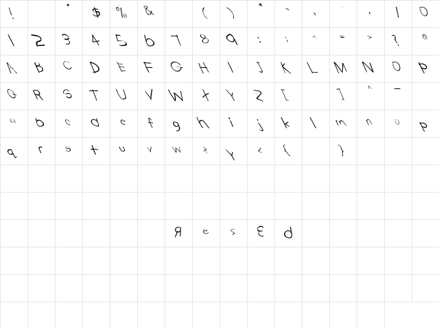 Tabatha Extreme Lefties Regular  glyph index
