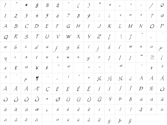 Feldicouth Italic Bend Regular  glyph index