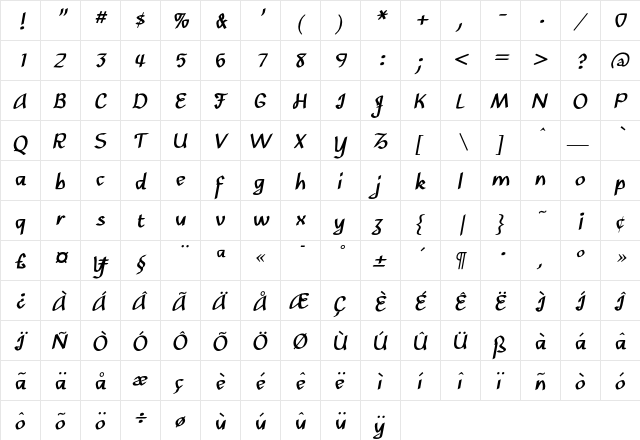 DaemonBold Regular  glyph index