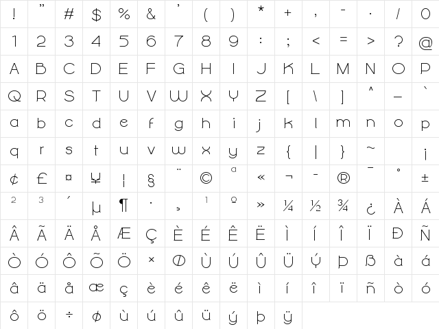 Alighty Hagazra Regular  glyph index