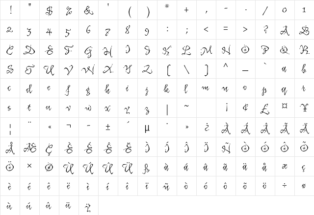 Katfish Std Regular  glyph index