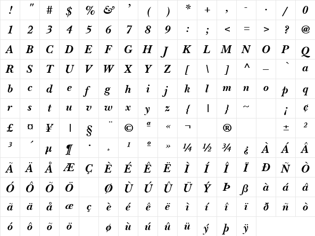 Revival 5 Bold Italic  glyph index