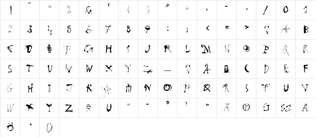 Goodies LT Std B Regular  glyph index
