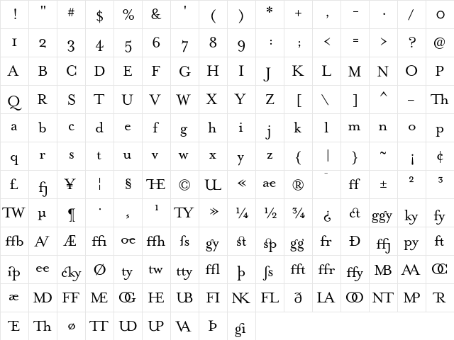 MrsEavesSmartLig Roman  glyph index
