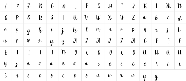 Rathyland Regular  glyph index