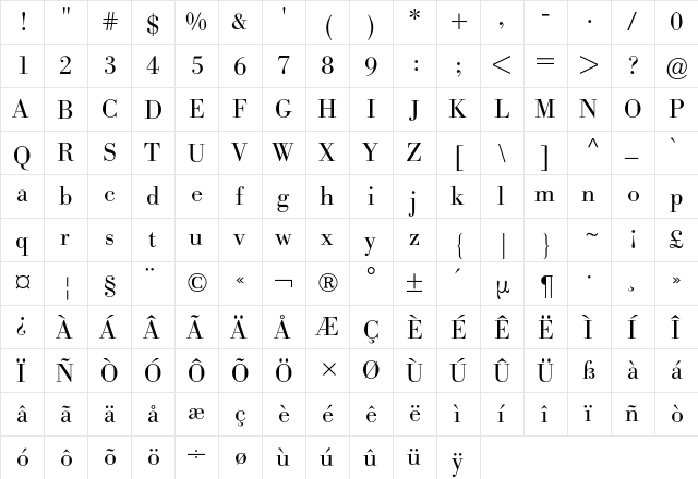 Bodoni Berthold BQ Regular  glyph index