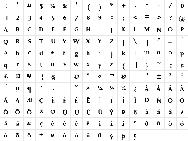 KopyKattKut-Bold Katt Kut-Bold  glyph index