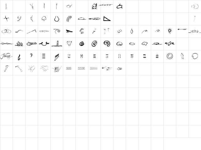 P22 Cage Extras Regular  glyph index
