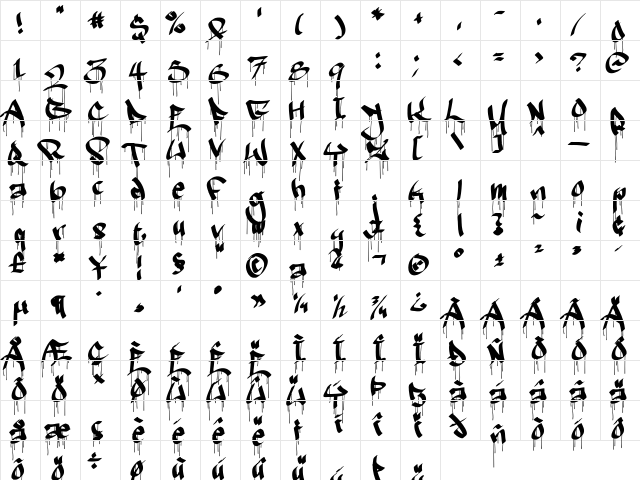 Ruthless Drippin TWO Regular  glyph index