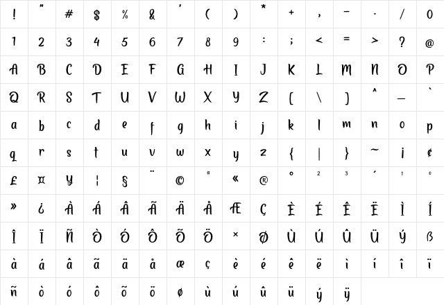 Baliday Regular  glyph index