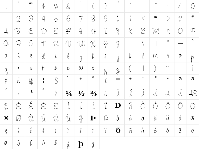 Hand Regular  glyph index