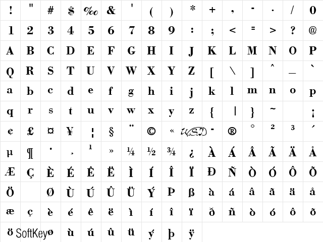 Boston Bold  glyph index