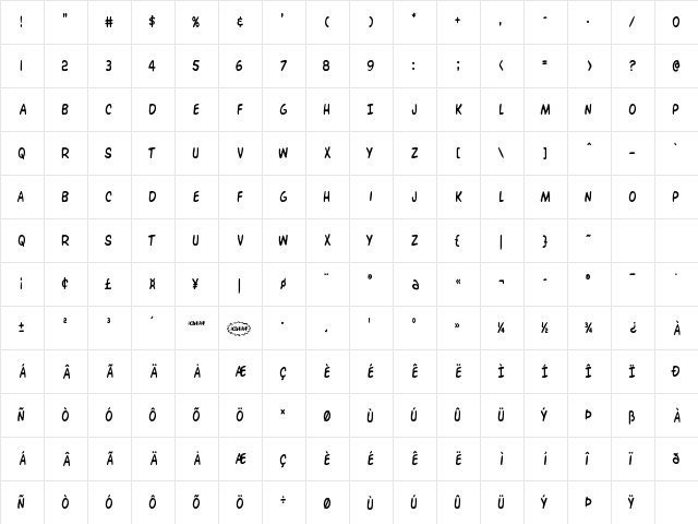 Overstreet Bible Condensed Condensed  glyph index