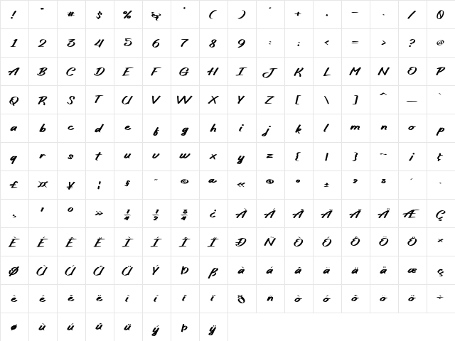 Spidolita Regular  glyph index