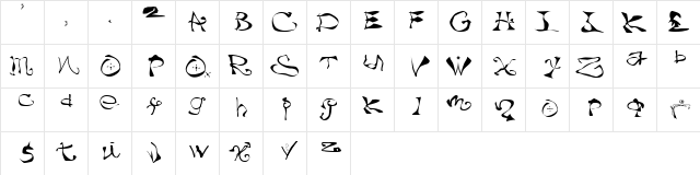 everydayFont Regular  glyph index