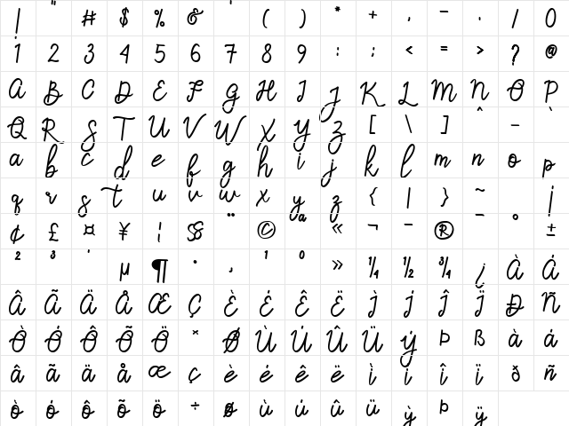 Sandwell Regular  glyph index