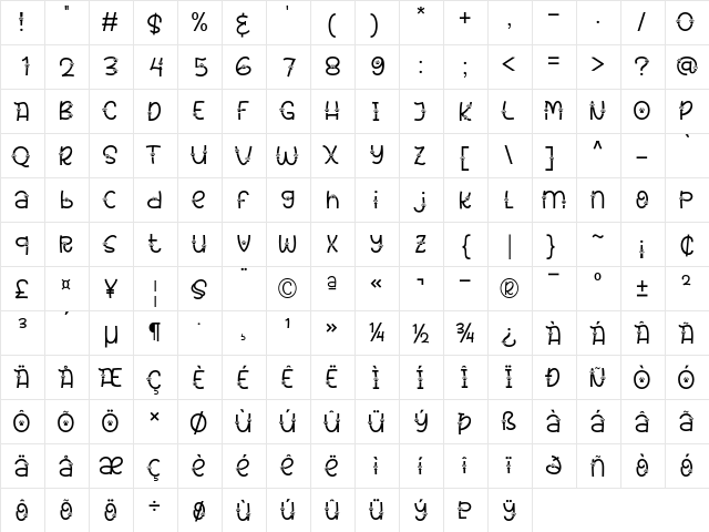 Ramen Neko Two Regular  glyph index