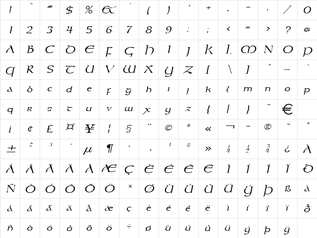 KeltWide Italic  glyph index