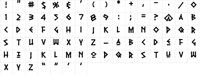 Pythia Regular  glyph index