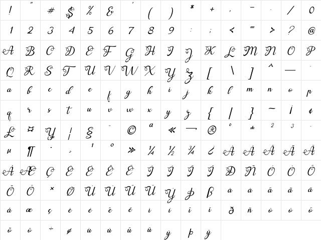 Lamthong Regular  glyph index