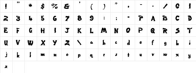 Schizophrenic 1 Normal  glyph index