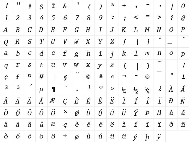 Prestige Italic  glyph index