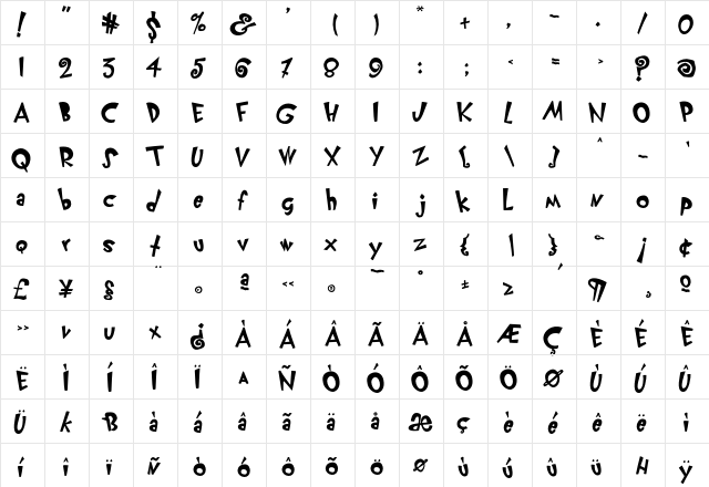 KlunderScript Bold  glyph index