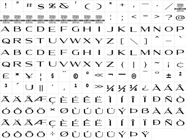 Molly Serif XE PERSONAL Medium  glyph index