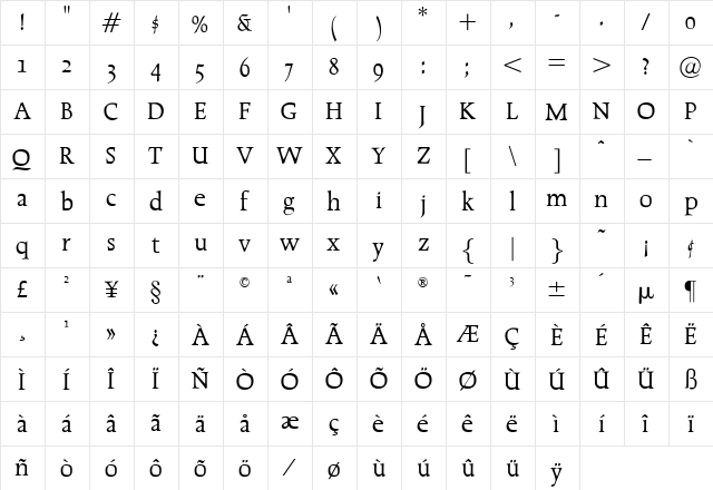 OPTICather Medium  glyph index