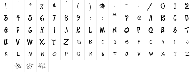BeachType Medium  glyph index
